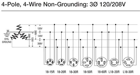 For example , if a module will be. 3 Phase 240V Motor Wiring Diagram - Wiring Diagram And ...