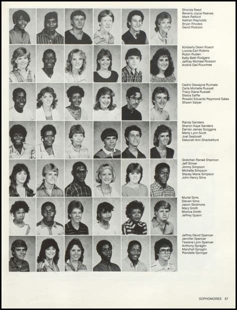 1986 Paris High School Yearbook High School Yearbook School Yearbook