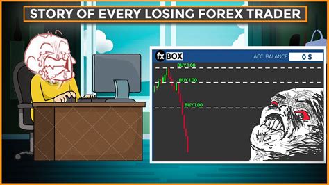 Story Of Every Losing Forex Trader Forex Meme Laugh Away Your Trading