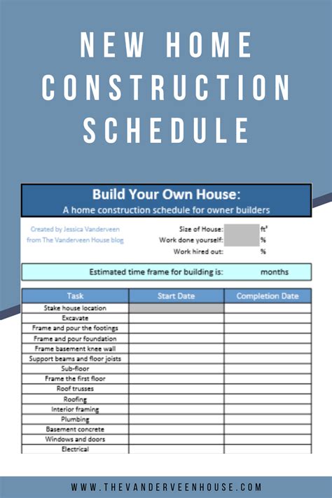 House Construction Schedule For Owner Builders Home Construction