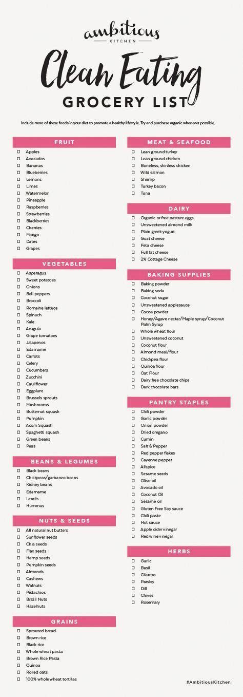 Discover what foods and ingredients compose a healthy grocery list and find the foods you need to support your wellbeing here. Download this FREE printable clean eating grocery list and ...