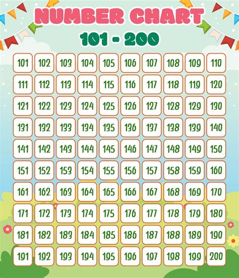 101 200 Number Chart Printable
