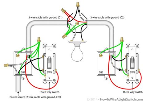 Need help wiring a 3 way switch? Wiring Diagram For 3 Way Switch With 4 Lights | Three way switch, Electrical wiring, 3 way ...