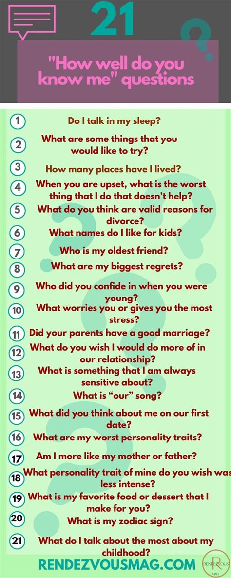 A Green And Purple Poster With The Words How Do You Know Me Questions