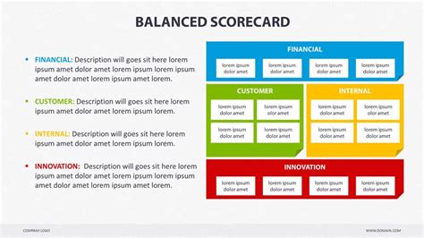 Balanced Scorecard Powerpoint Keynote Keynote Presentation
