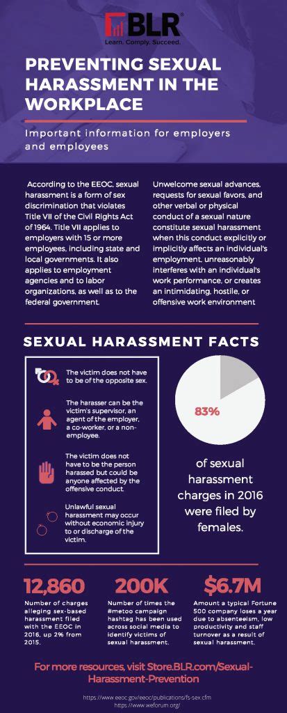 Infographic Preventing Sexual Harassment In The Workplace Hr Daily