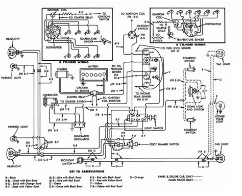 69 F100 Wiring Diagram