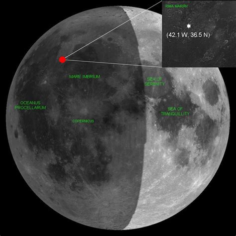 An Explosion On The Moon Science Mission Directorate