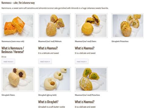 Types Of Baklava