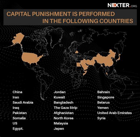 В какой стране есть смертная казнь 2024. Смертная казнь карта. Смертная казнь в мире карта. Смертная казнь в современном мире карта. Статистика смертной казни в мире.