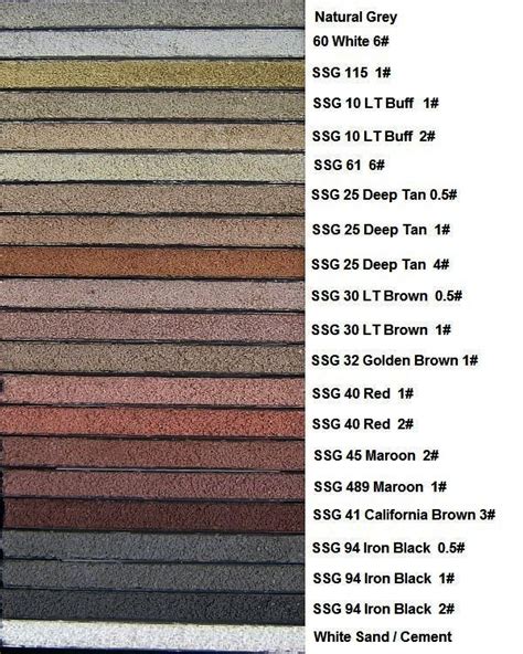 Holcim Mortar Color Chart