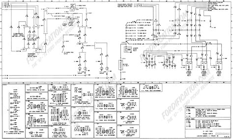 1977 Ford F100 Wiring Diagram 1973 1979 Ford Truck Wiring Diagrams