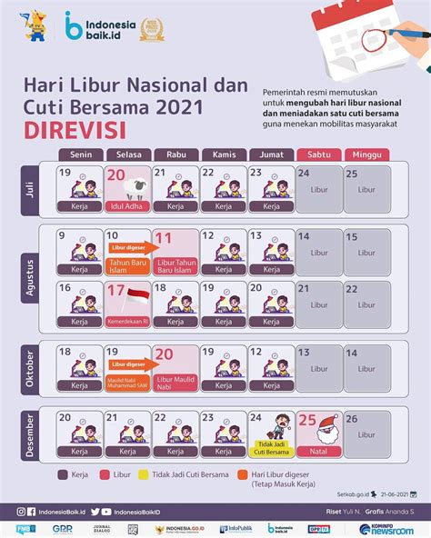 Infografis Jadwal Lengkap Libur Nasional Dan Cuti Bersama 2021 5595