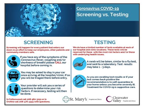 Coronavirus Covid 19 Screening Vs Testing St Marys Health