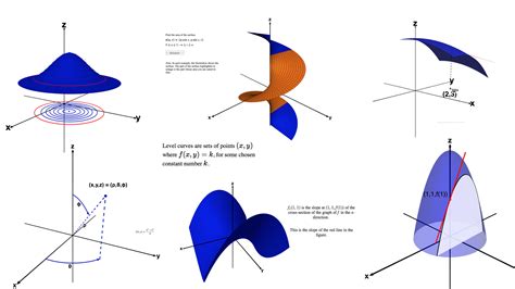 Complex Math Visuals Are This Researchers Handiwork Uconn Today