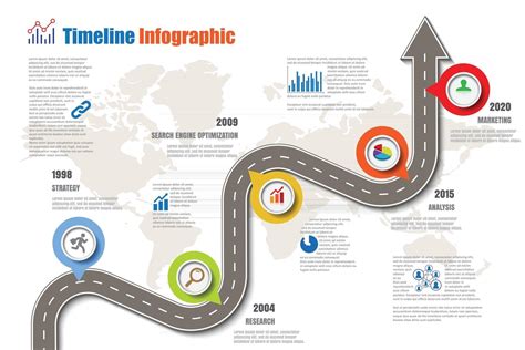 Infographic Technology Roadmap Timeline Presentation Chart Png Brand