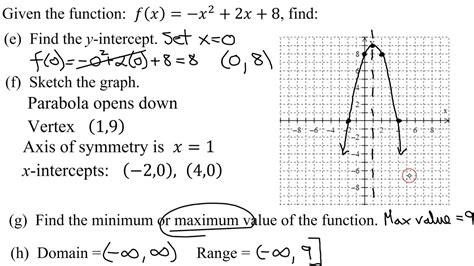 Graph Quadratic Function F X X 2 2x 8 Vertex Axis Of Symmetry X And Y Intercepts Domain