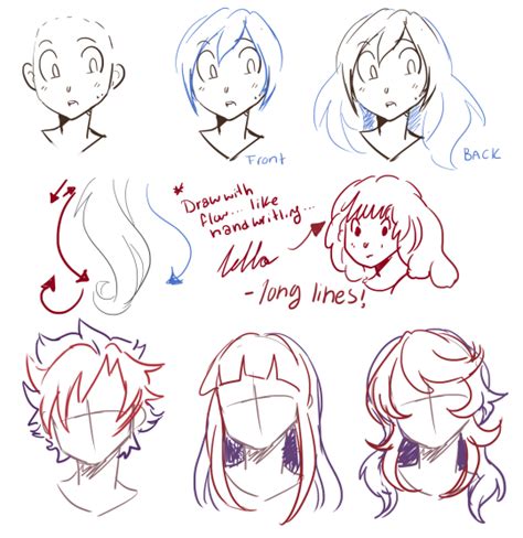 Hairstyle Reference