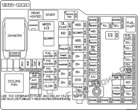 1993 kenworth t600 wiring diagrams. 2007 Kenworth T600 Fuse Box Diagram - Wiring Diagram Schemas