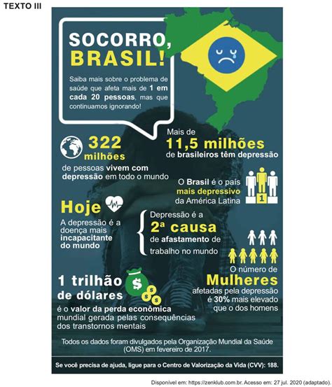 Redação O Estigma Associado às Doenças Mentais Na Sociedade Brasileira