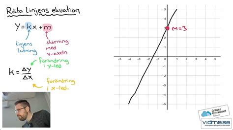 Matematik 1 Och 2 Samt åk9 RÄta Linjens Ekvation Youtube