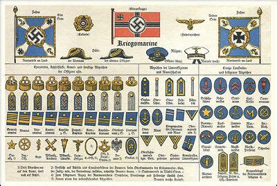 Ww German Kriegsmarine Ranks And Insignia Poster Ebay