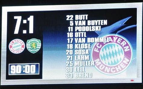 Will bayern regain their best form on club football's biggest stage or can upstart lazio pull off the monumental upset? Chelsea Vs Bayern Munich 2012 Alineacion