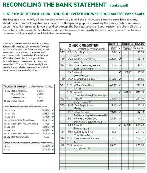 Your Checking Account The Financial Literacy Project