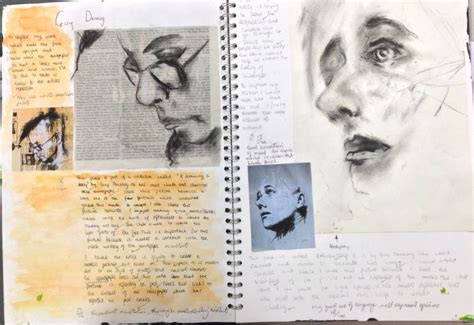 Pin On Ao1 Sketchbook Pages Understanding Critical Resources