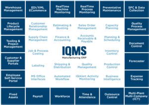 Texas Injection Molding Completes Iqms Erp Implementation Texas Injection Molding