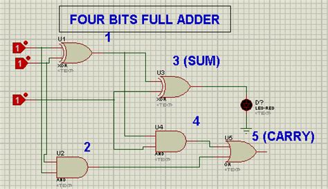 4 Bit Full Adder Using Logic Gates In Proteus The Engineering Projects