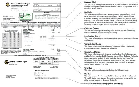 Understanding My Bill Example Ma Electric Bill Eversource Rezfoods
