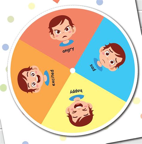 Emotions Wheel Printable Activity For Boys Kids Feelings Etsy