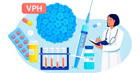 ¿cómo Prevenir El Virus Del Papiloma Humano Vph