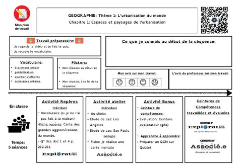 L Urbanisation Du Monde 4ème Evaluation Corrigée La Galerie