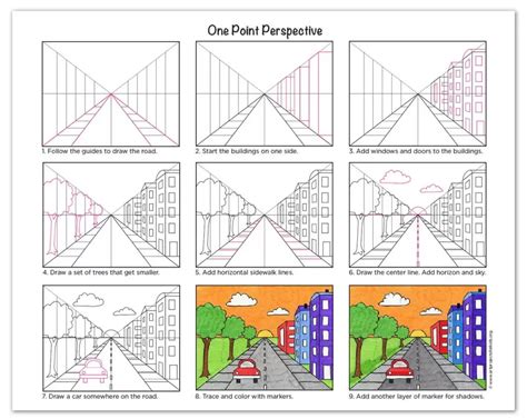 How To Draw 1 Point Perspective Buildings