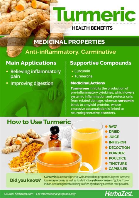 Turmeric Turmeric Benefits Turmeric Health Turmeric Health Benefits