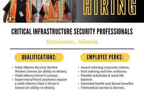 The Alberta Basic Security Training Abst Course Consists Of Seven 7