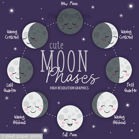 Cute Moon Phases Digital Download Moon Clip Art Moon Etsy