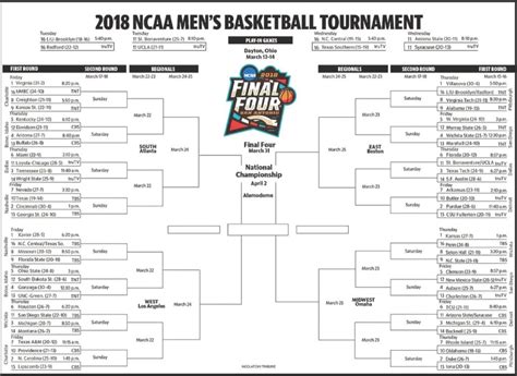 Printable Ncaa Brackets For The March Madness Basketball Tournament