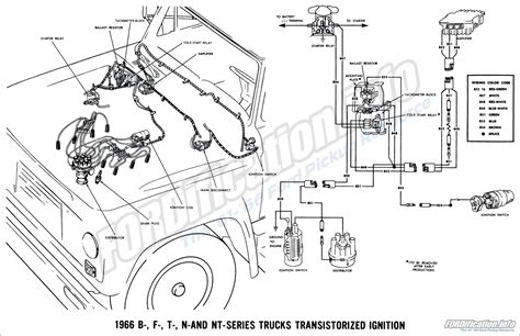 I can jump the truck and it runs fine but when i 85 ford f800 alternator wiring large black wire is it groung wire to alternator neg poist ford cars trucks question. OW_3613 79 F150 Wiring Diagram Wiring Diagram