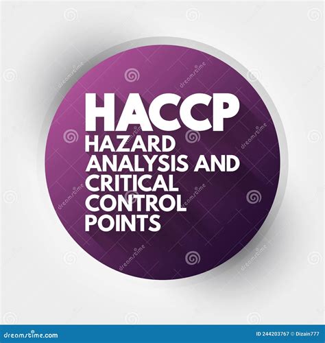 HACCP Hazard Analysis And Critical Control Points Systematic