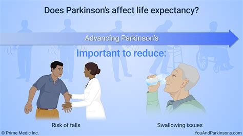 How Does Parkinsons Disease Affect Daily Life