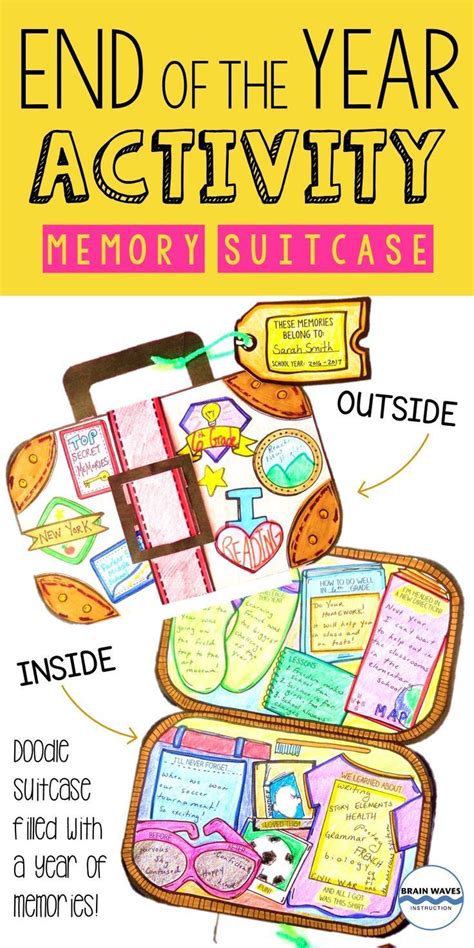 End Of The Year Reflection And Activity Doodle Suitcase Of Memories