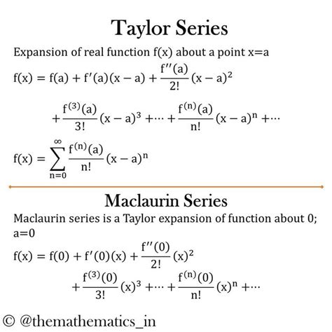 Mathematics Themathematicsin En Instagram Taylor Series And