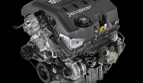 Should GM supercharge its 4.3 Liter V6 EcoTec3 LV3 Engine? | GM Inside