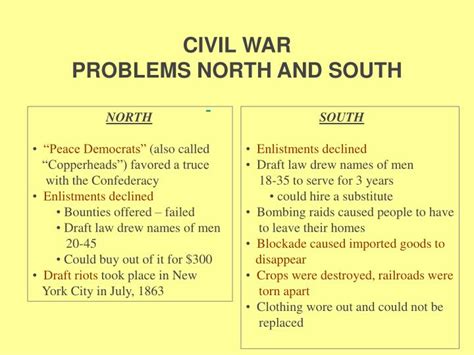 North And South Advantages And Disadvantages