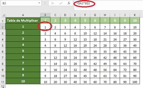 Tablas De Multiplicar En Excel Con Una Sola Formula M Vrogue Co