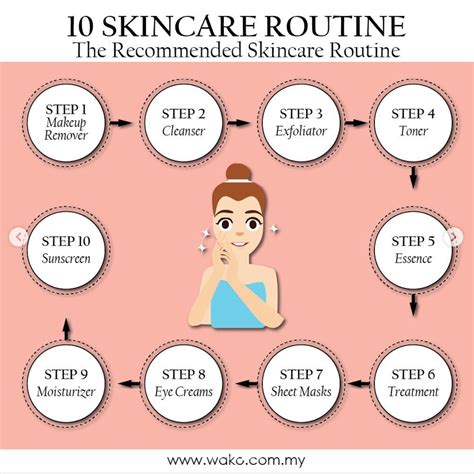 Clean Beauty Skincare Routine IMAN ABDUL RAHIM