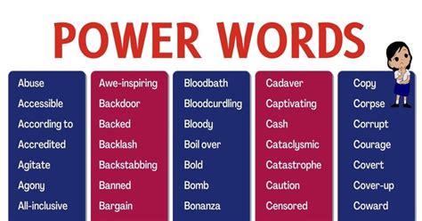 700 Power Words In English You Need To Know And Use 7esl